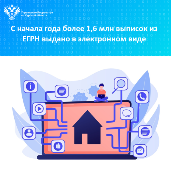 С начала года более 1,6 млн выписок из ЕГРН выдано в электронном виде. С начала года более 1,6 млн выписок из ЕГРН выдано в электронном виде.